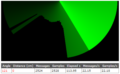 Sonar client image...