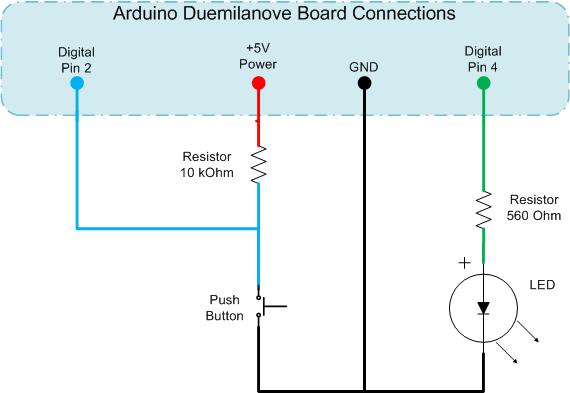 arduino_interrupts