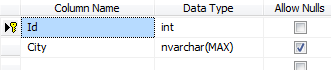 1 - NotSpecifyingStringLength