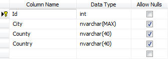 2 - SpecifyingStringLength