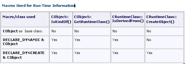 Screenshot - RuntimeTable.jpg