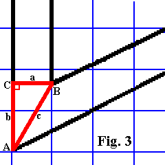 The first corner, redrawn