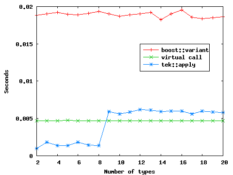 vc-stable.gif