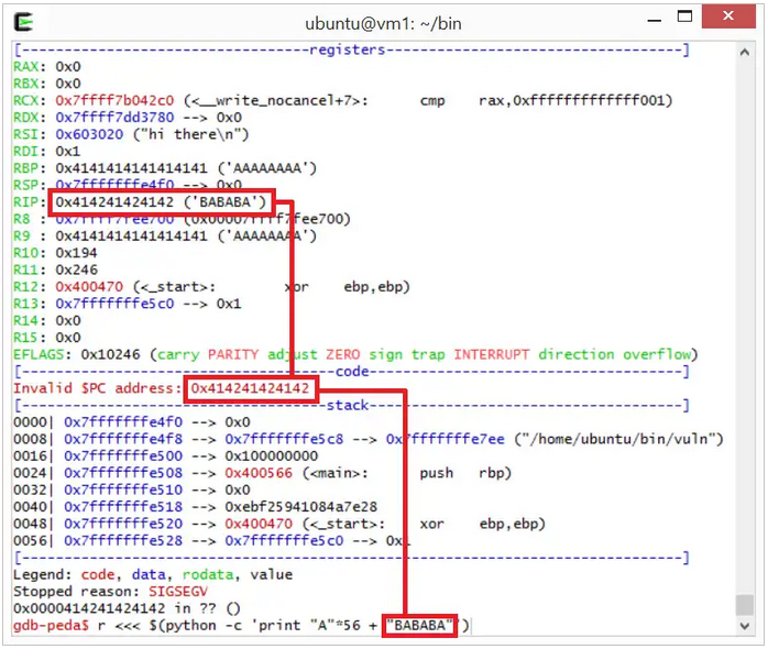 Finding the offset for a buffer overflow attack by trial-and-error