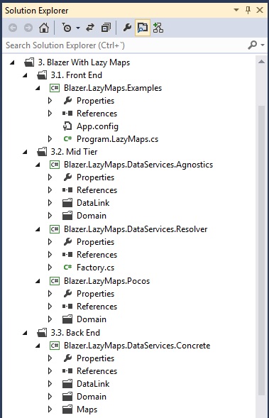 N-Tier Project Structure