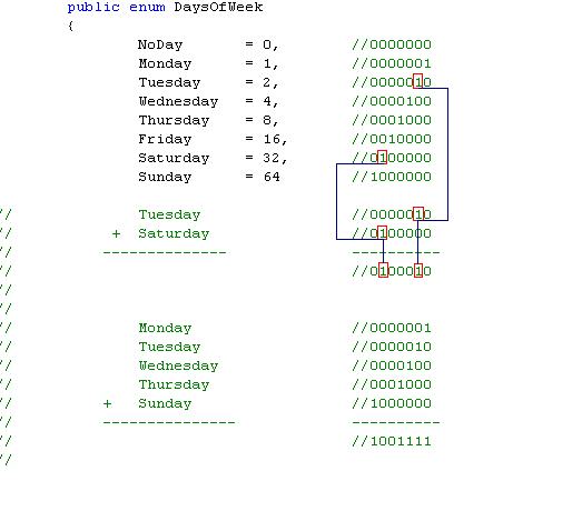 Sample Image - MultivaluableEnums.jpg