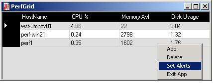 PerfGrid