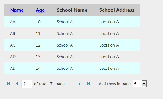 Grid as it appears in web-page