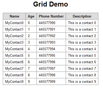 SharpKitGridSample/Grid.png