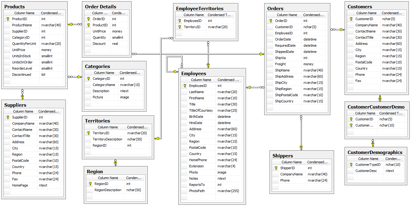 SeriateBlog1