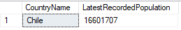 Stored Procedures Population Results