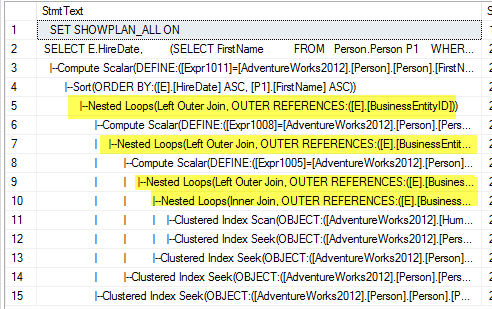 Subquery versus Inner Join Query Plan