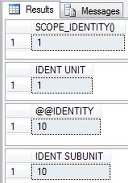 Output of query