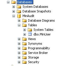 SQL Server with DB