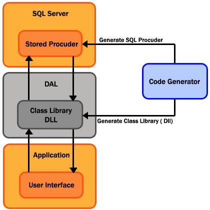 Screenshot - Diagram.jpg