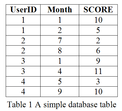 Table1.PNG