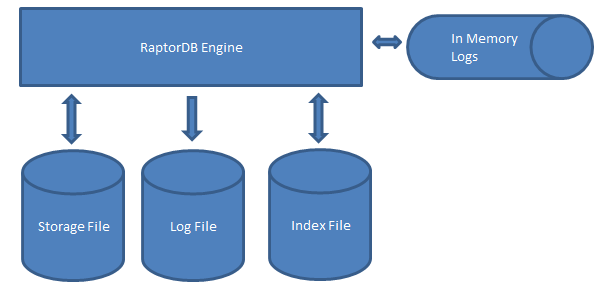 block_diagram.png