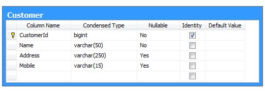 SQLFramework/CustomerTableStructure.JPG