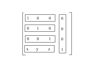 translationMatrix.png