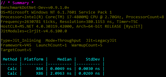 Method Inlining - Benchmark Results