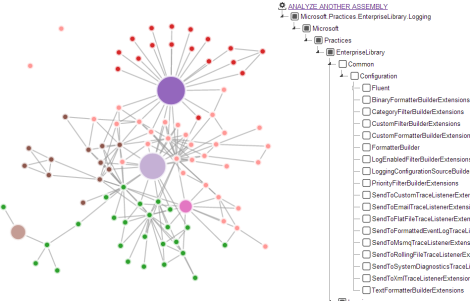 CodeDependencyForceGraph