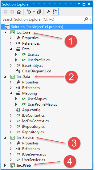 Application Project Structure