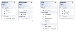 class_diagram