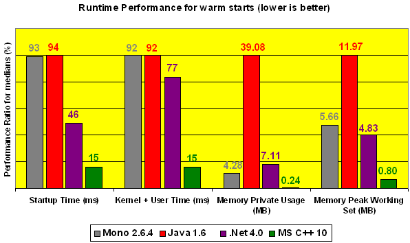 graphs.PNG