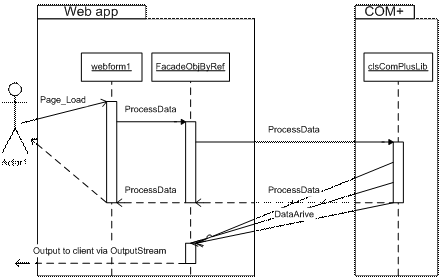 Sample screenshot