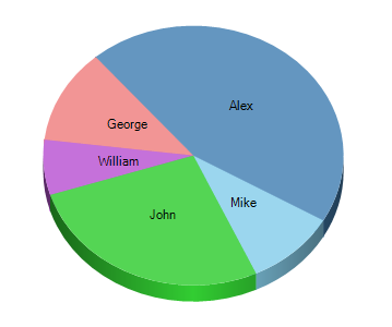 piechart1.png