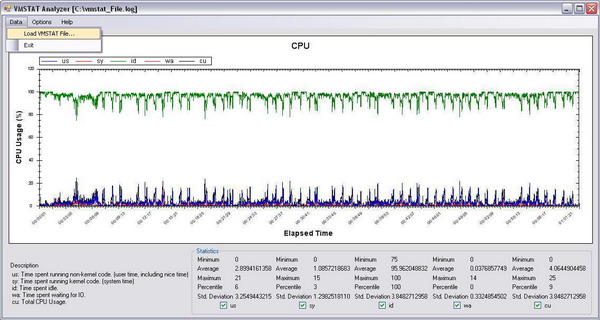 Load VMSTAT File