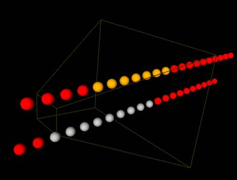 **Two rows of spheres, and a drawing of a perspective view volume.**