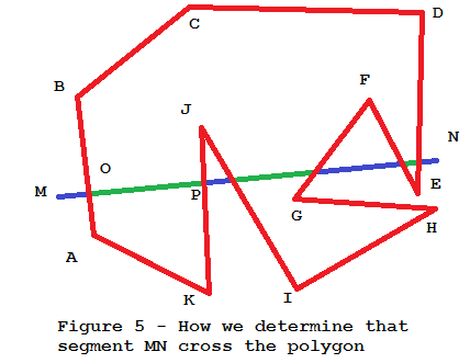 Check a big segment by checking one of its small part