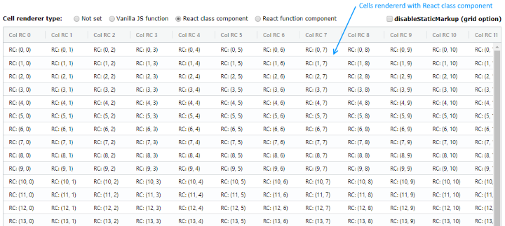 Cell renderers test app... Click to enlarge...