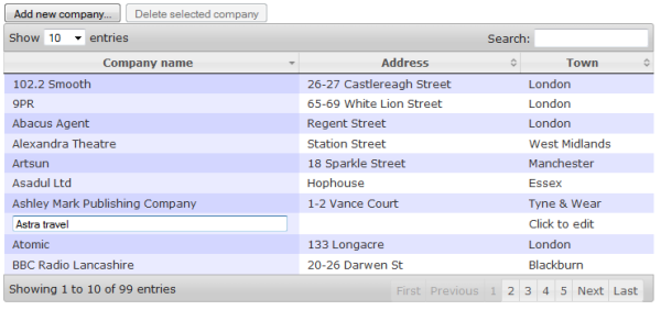 J2EE-Editable-Web-Table/editable-datatable-java-intro.png