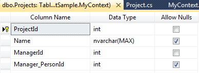 Project table with FK auto generated