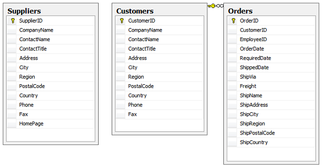 components-mapping-fluent/1.png