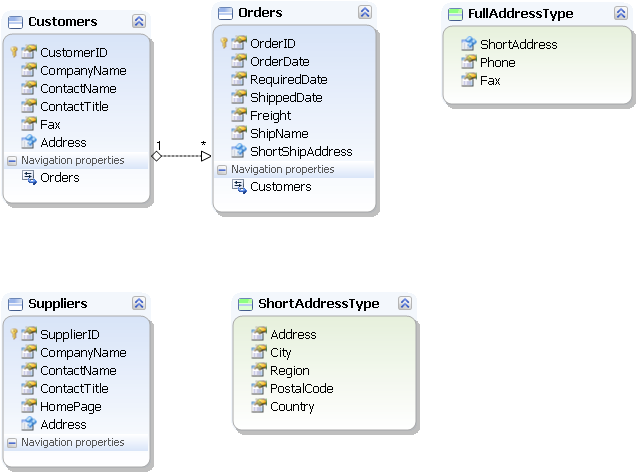 components-mapping-fluent/2.png