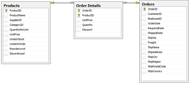 components-mapping-fluent/3.png