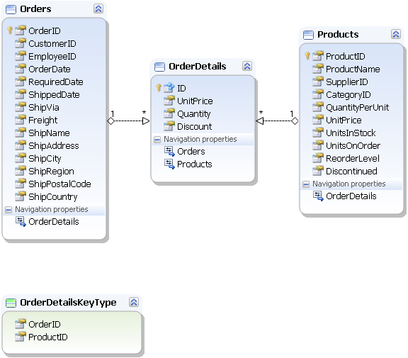 components-mapping-fluent/4.png