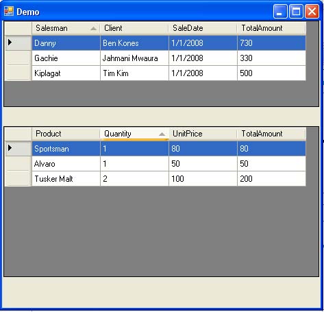 SortableBindingList