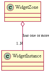 Widget_WidgetInstance.png