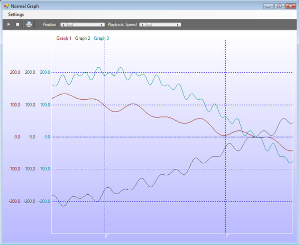 GraphPlotting/graph_normal.png