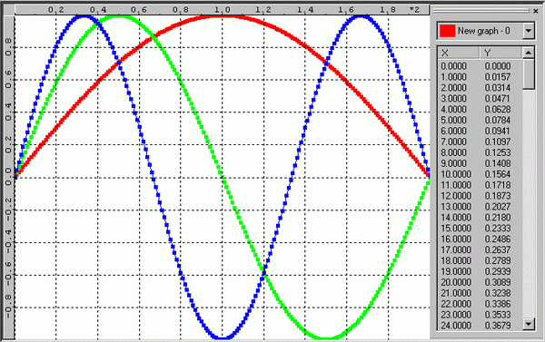 Sample Image - graph2d.gif