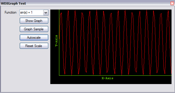 WDIGraph Sample Image