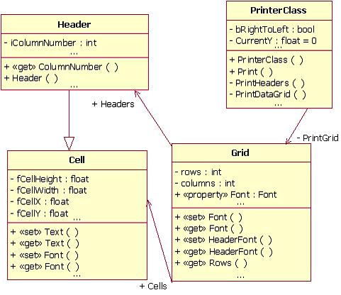 Sample Image - UML_Design.jpg