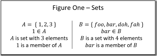 figure1