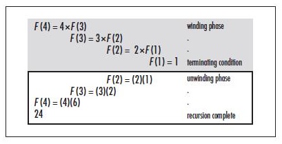 function.jpg