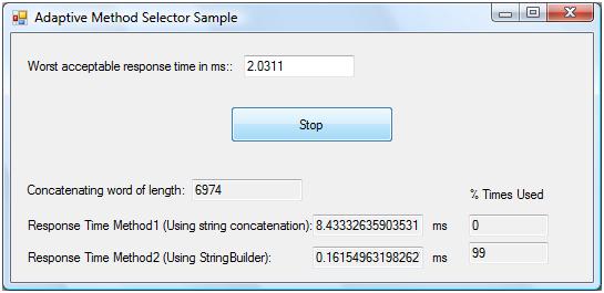 AdaptiveMethodSelector