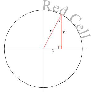 Text on a circle path